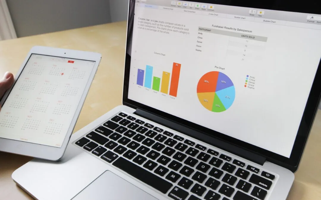 Como aplicar o Inbound Recruiting na sua estratégia de contratação